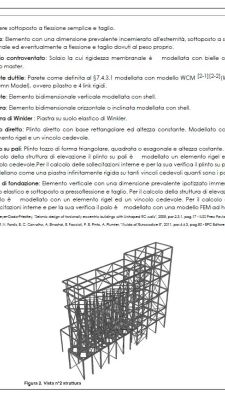 2DISEGNI E RENDERING
